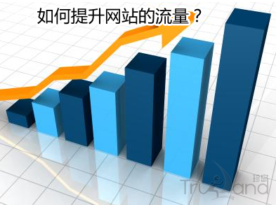 如何提升网站的流量